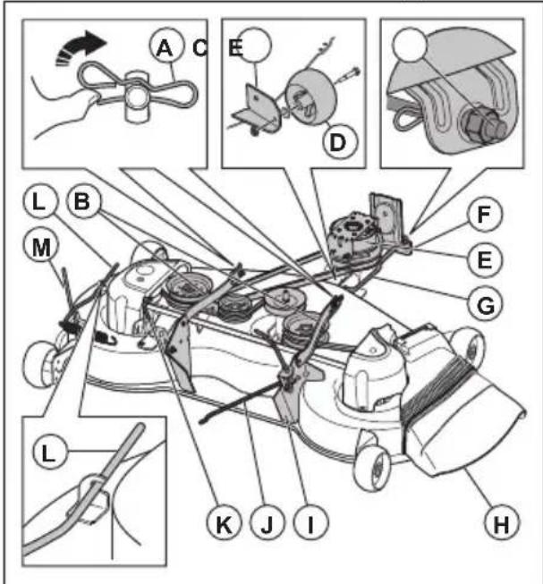 HUSQVARNA YTH24K54 - To remove and install the cutting deck - 1