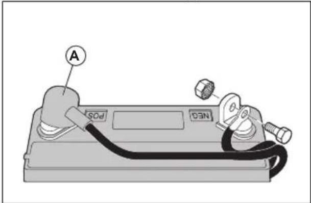 HUSQVARNA YTH24K54 - To replace the battery - 2