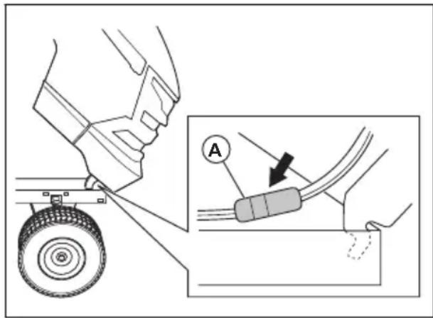 HUSQVARNA YTH24K54 - Retrait et installation de l'ensemble couvercle du moteur et grille - 1