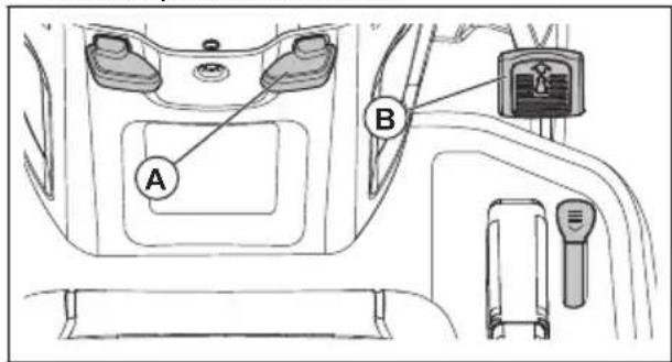 HUSQVARNA YTH24K54 - To use the cruise control - 1