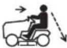 HUSQVARNA TC 114 - Symboles concernant le produit - 15