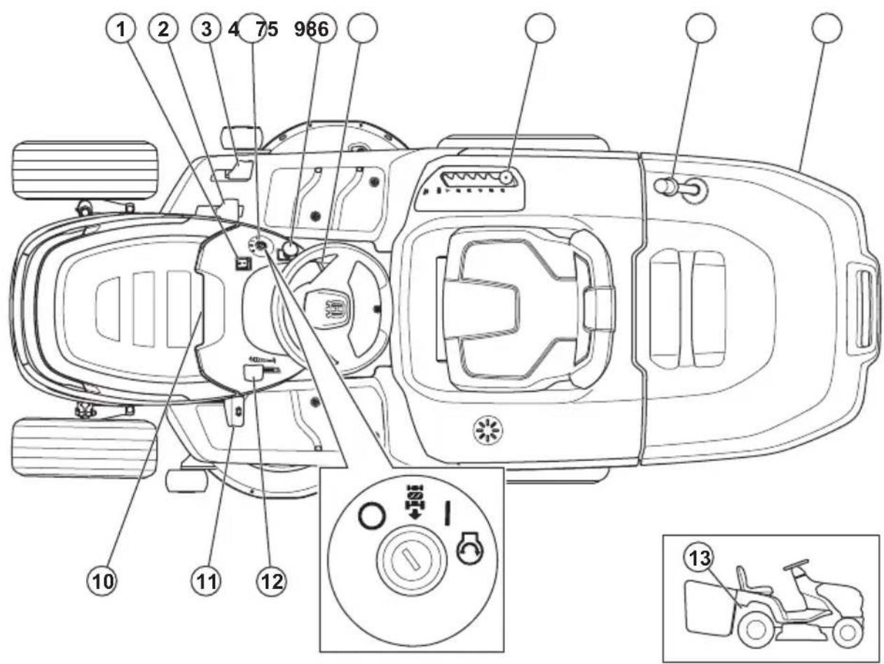 HUSQVARNA TC 114 - Assurez votre produit - 2
