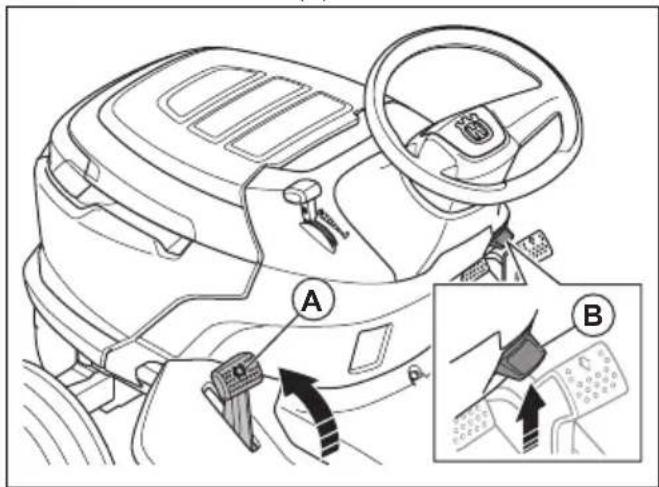 HUSQVARNA TC 112 - Pour serrer et desserrer le frein de stationnement - 1