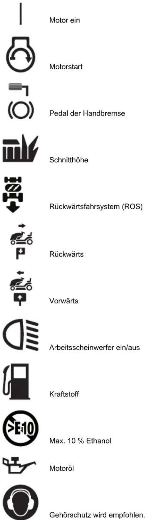 HUSQVARNA TC 112 - Symbole auf dem Gerät - 8