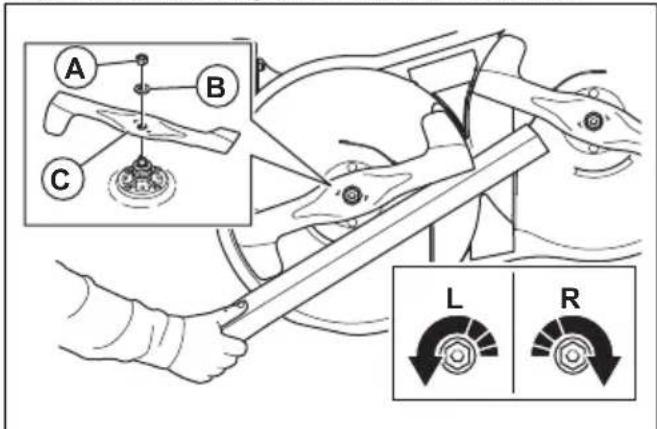 HUSQVARNA TC 112 - So ersetzen Sie die Klingen - 1