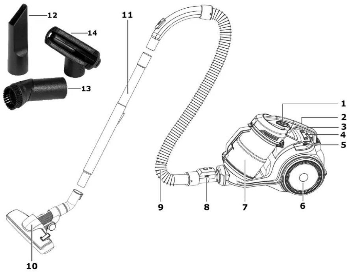 GUTFELS AIRFRY 3010 - 1