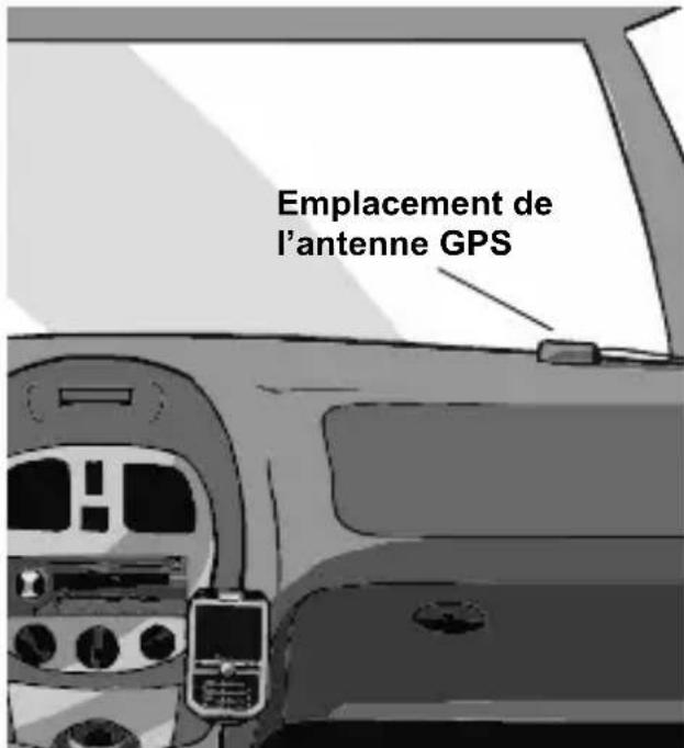 MOTOROLA M990 - Installation sur le tableau de bord - 1