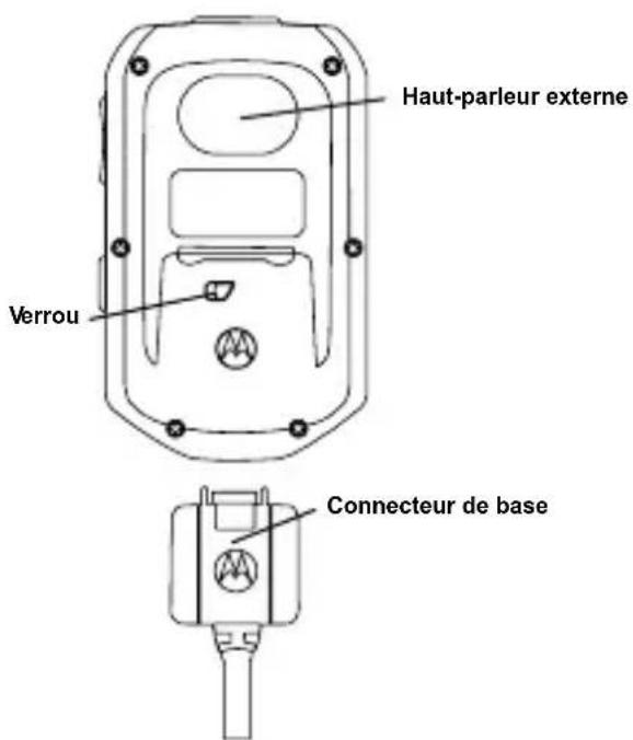 MOTOROLA M990 - Guide de l'utilisateur - 2