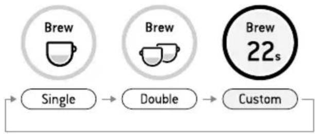 SAGE the Oracle Touch BES990 - ESPRESSO-EXTRAKTION - 1