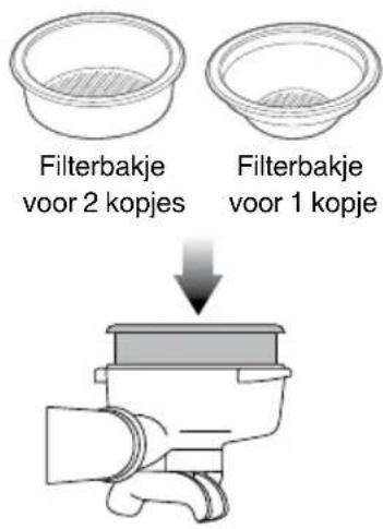 SAGE the Oracle Touch BES990 - MAALGRAAD SELECTEREN - 1