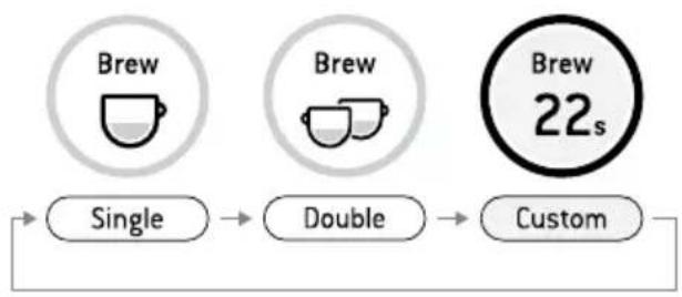 SAGE the Oracle Touch BES990 - EXTRACTION D'EXPRESSO - 1