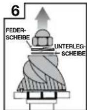 SAGE the Barista Express Impress SES876 - ERWEITERTE REINIGUNG DES KEGELMAHLWERKS - 6
