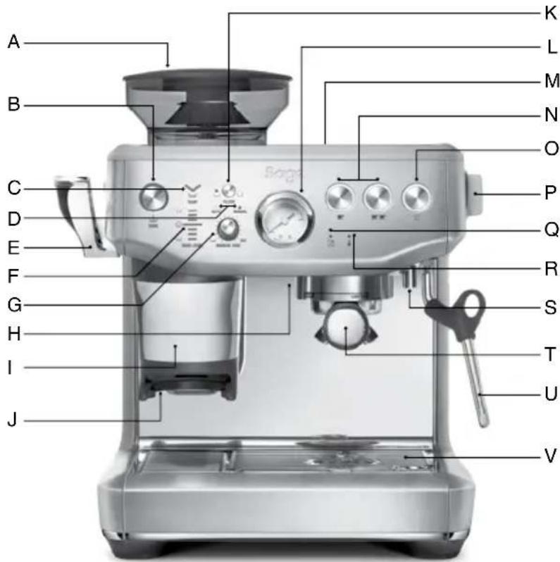 SAGE the Barista Express Impress SES876 - Componentes - 1