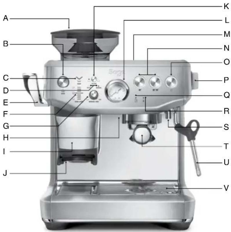 SAGE the Barista Express Impress SES876 - Componenti - 1