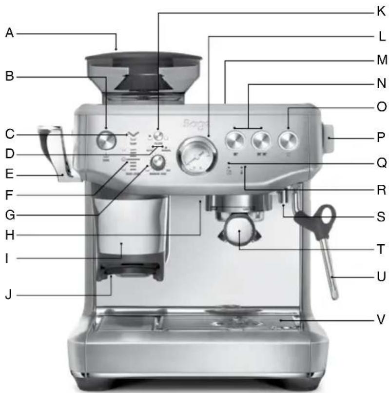 SAGE the Barista Express Impress SES876 - Componentes - 1
