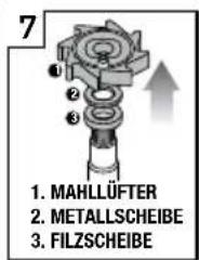 7 1. MAHLLÜFTER 2. METALLSCHEIBE 3. FILZSCHEIBE