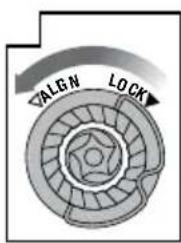 VALGN LOCK