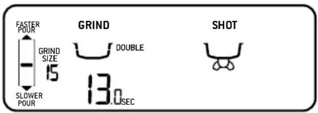 FASTER POUR GRIND SIZE 15 SLOWER POUR GRIND DOUBLE 13.0 SEC SHOT