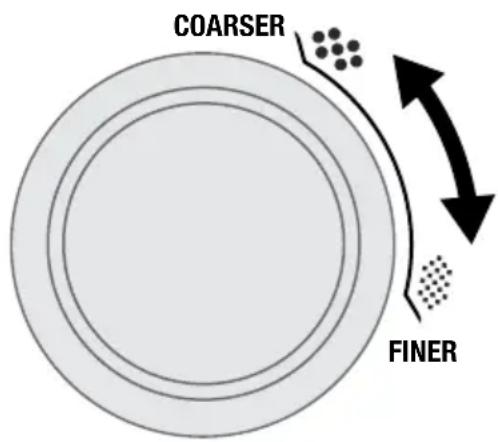 COARSER FINER