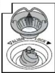 ALIGN LOCK