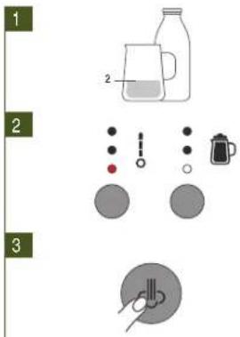 SAGE Nespresso Vertuo Creatista - ES RECETAS DE CAFÉ CON LECHE - 3
