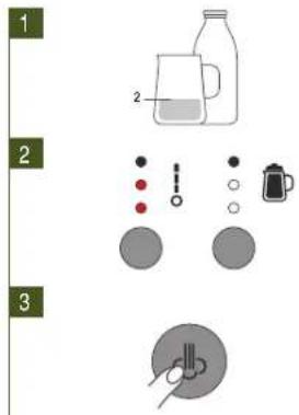 SAGE Nespresso Vertuo Creatista - ES RECETAS DE CAFÉ CON LECHE - 1