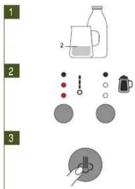 SAGE Nespresso Vertuo Creatista - PI PRZEPISY NA KAWĘ Z MLEKIEM - 1