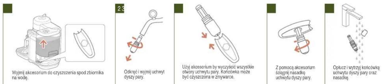 SAGE Nespresso Vertuo Creatista - CZYSZCZENIE UCHWYTU DYSZY PARY - 1