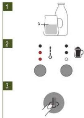 SAGE Nespresso Vertuo Creatista - ES RECETAS DE CAFÉ CON LECHE - 4