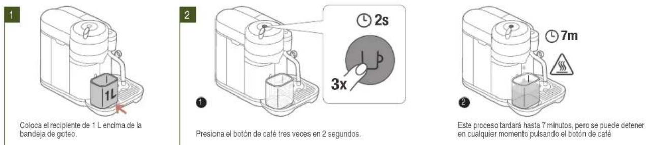 SAGE Nespresso Vertuo Creatista - PRIMER USO / CICLO DE ACLARADO - 1