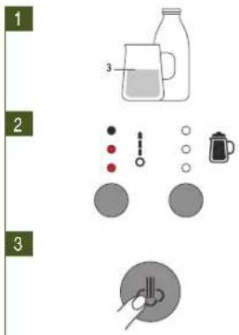 SAGE Nespresso Vertuo Creatista - ES RECETAS DE CAFÉ CON LECHE - 2