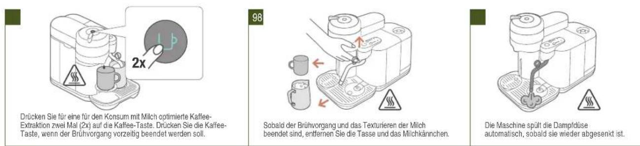 SAGE Nespresso Vertuo Creatista - DE MILCHKAFFEEZUBEREITUNG - 1