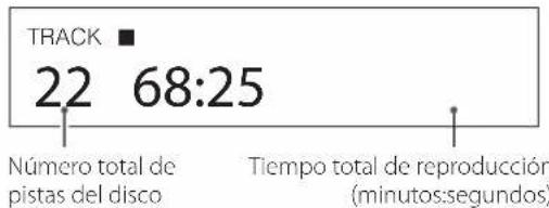 TRACK 22 68:25 Número total de pistas del disco Tiempo total de reproducción (minutos:segundos)