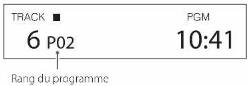 TRACK ■ 6 P02 PGM 10:41 Rang du programme