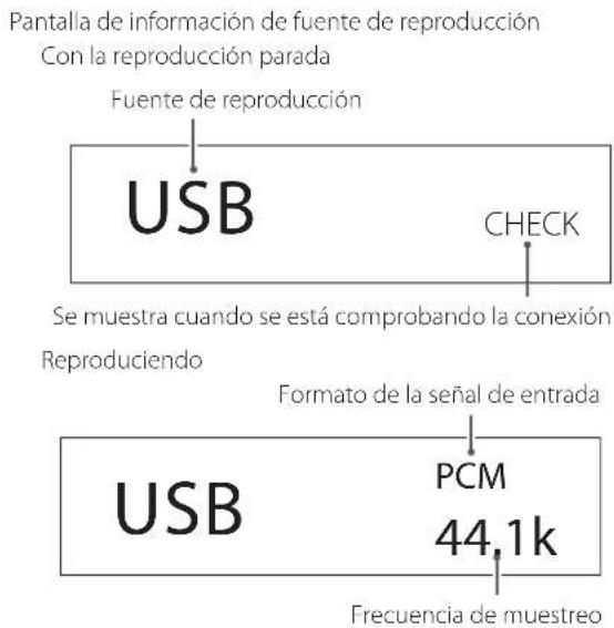 Pantalla de información de fuente de reproducción Con la reproducción parada Fuente de reproducción USB CHECK Se muestra cuando se está comprobando la conexión Reproduciendo Formato de la señal de entrada USB PCM 44,1k Frecuencia de muestreo