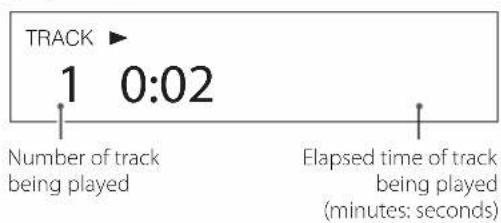 TRACK ▶ 1 0:02 Number of track being played Elapsed time of track being played (minutes: seconds)