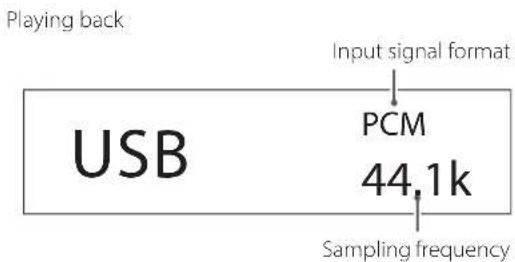 Playing back Input signal format USB PCM 44.1k Sampling frequency