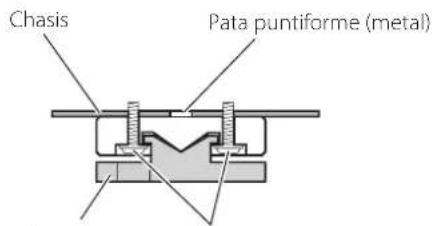 Chasis Pata puntiforme (metal)