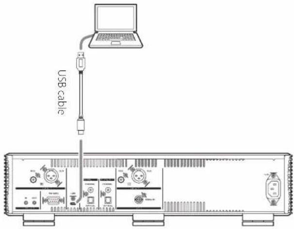 USB cable
