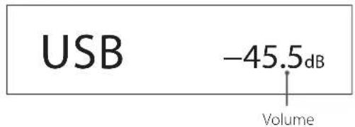 USB -45.5dB Volume