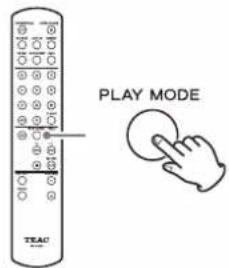 PLAY MODE TEAU