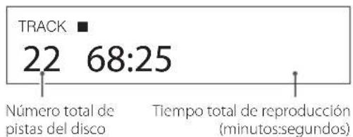 TRACK 22 68:25 Número total de pistas del disco Tiempo total de reproducción (minutos:segundos)