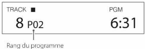 TRACK ■ 8 P02 PGM 6:31 Rang du programme