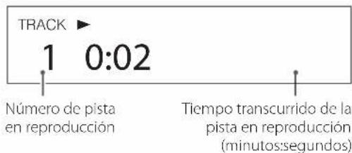 TRACK ▶ 1 0:02 Número de pista en reproducción Tiempo transcurrido de la pista en reproducción (minutos:segundos)