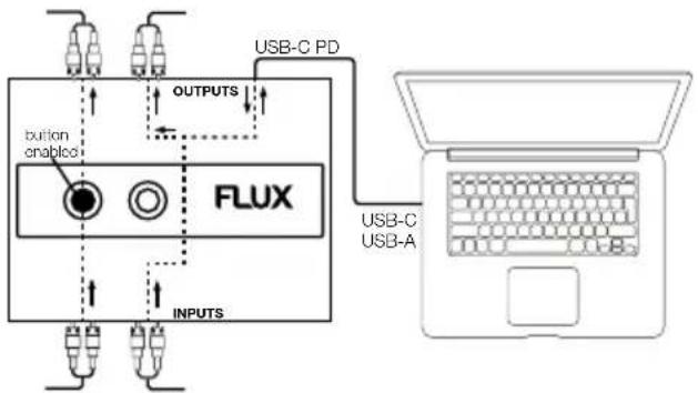Reloop Flux - FUENTE DE ALIMENTACIÓN - 3