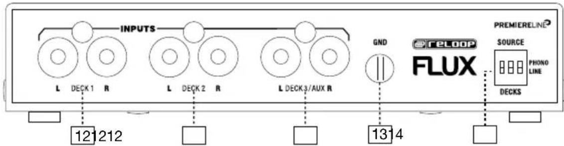 Reloop Flux - VORDERSEITE - 1