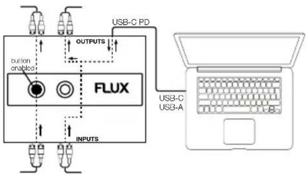 Reloop Flux - STROMVERSORGUNG - 3