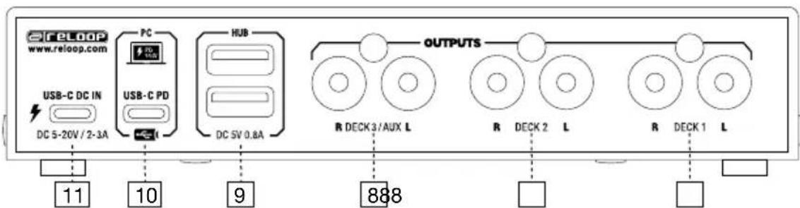 Reloop Flux - MAINTENANCE - 3