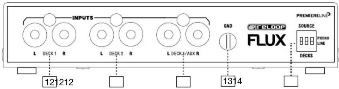 Reloop Flux - FRONTAL - 1