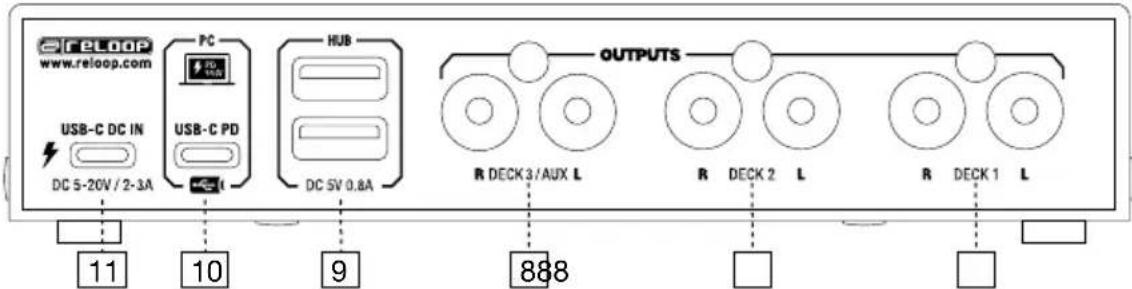 Reloop Flux - RÜCKSEITE - 1